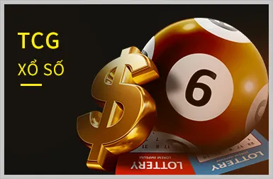 Hoàn trả casino trực tuyến M88